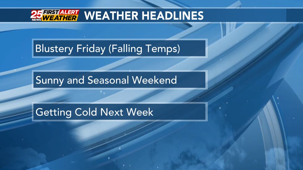 Cold air on the way