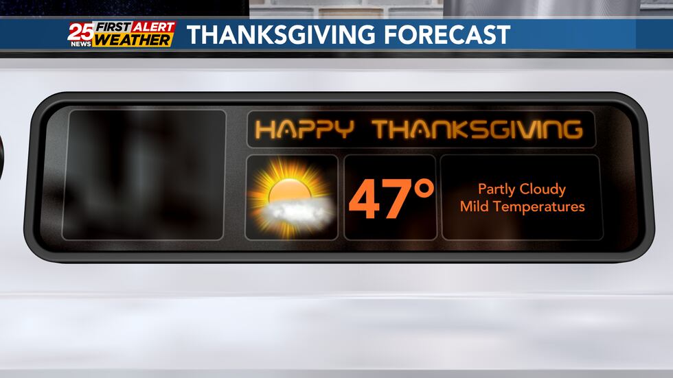 Mild conditions are expected for Thanksgiving!