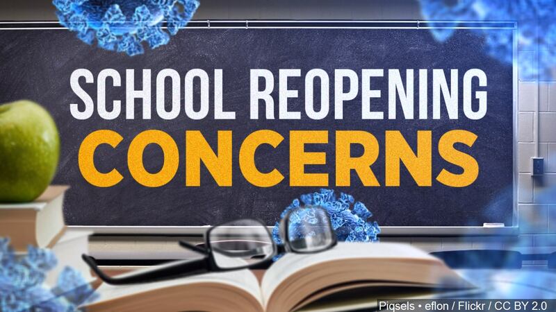 School Reopening Concerns