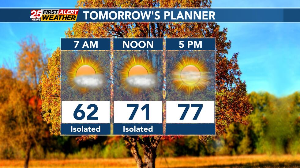 Upper 70s with an isolated shower chance Monday.