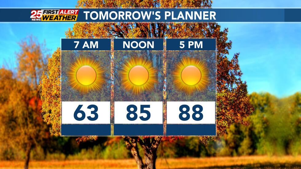 Near-record highs tomorrow!